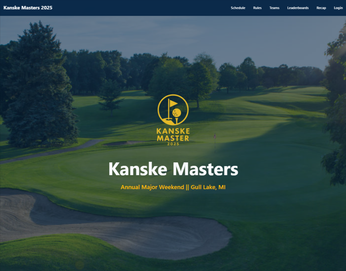 Kanske Masters